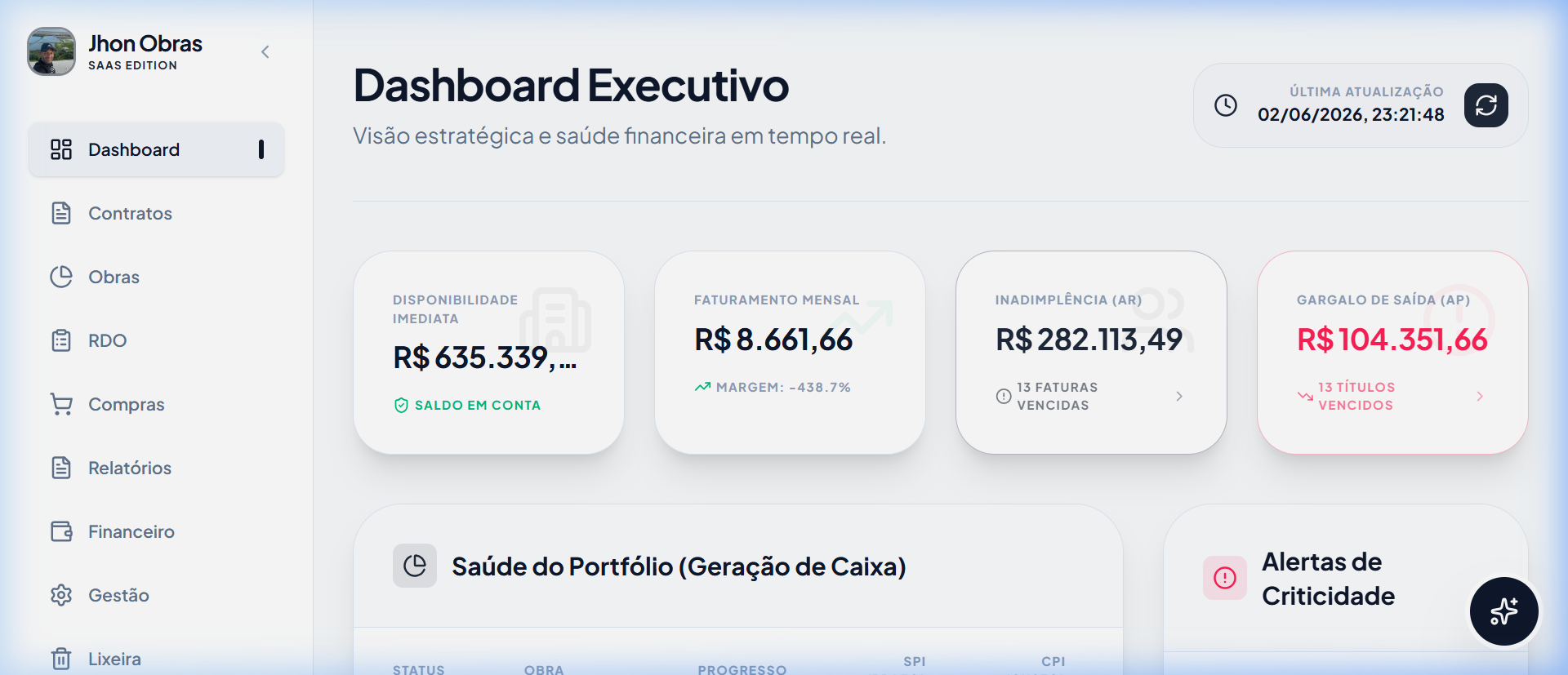 Dashboard do Opus — Gestão de Obras